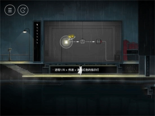 雨纪图片5