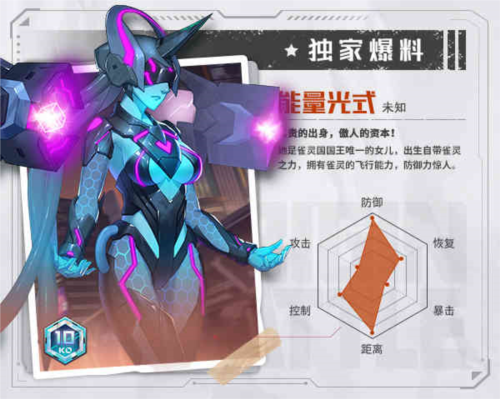 源战役角色介绍1