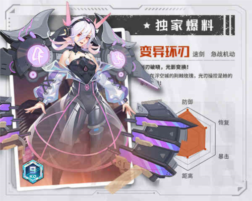 源战役角色介绍2