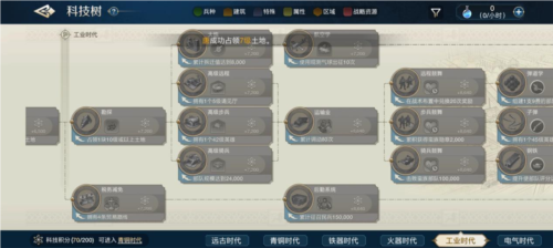 世界启元3