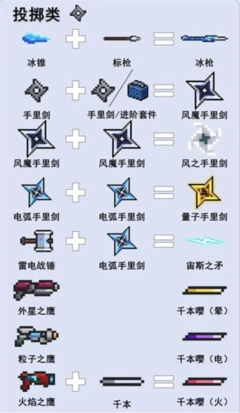 元气骑士游戏截图7