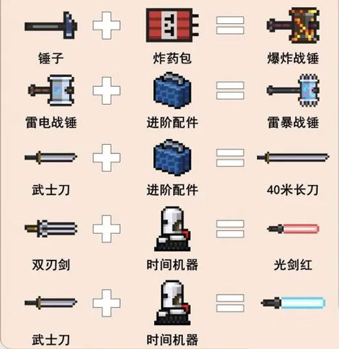 元气骑士游戏截图6
